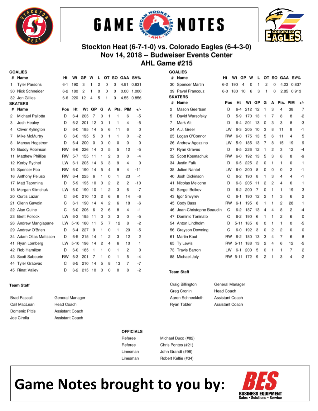 Northern Conference Playoff Teams