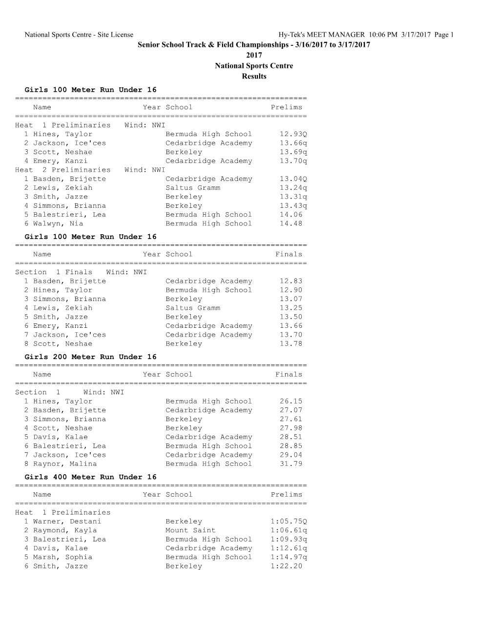 Senior School Track & Field Championships