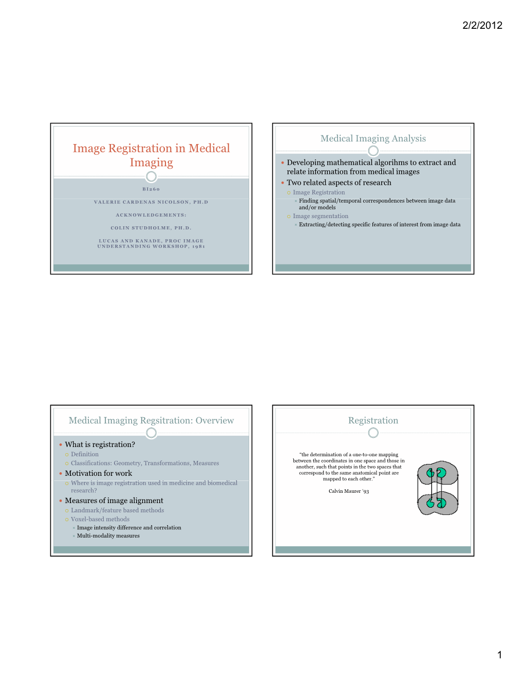 Image Registration in Medical Imaging