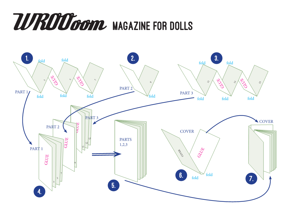 Magazine for Dolls