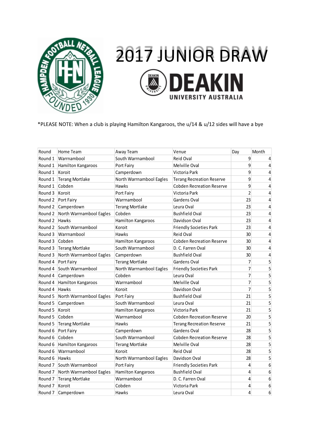 2017 Junior Draw