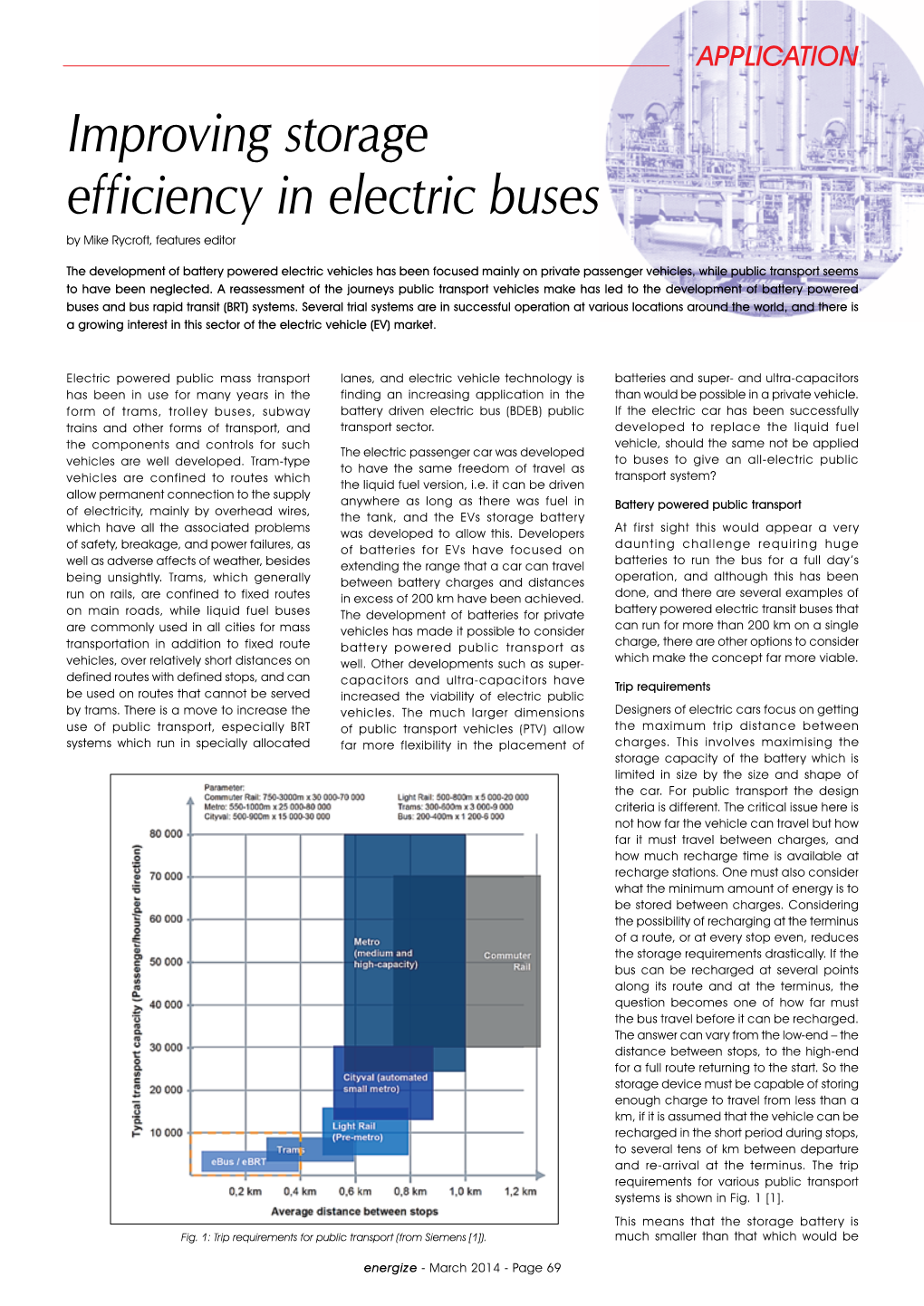 Improving Storage Efficiency in Electric Buses by Mike Rycroft, Features Editor