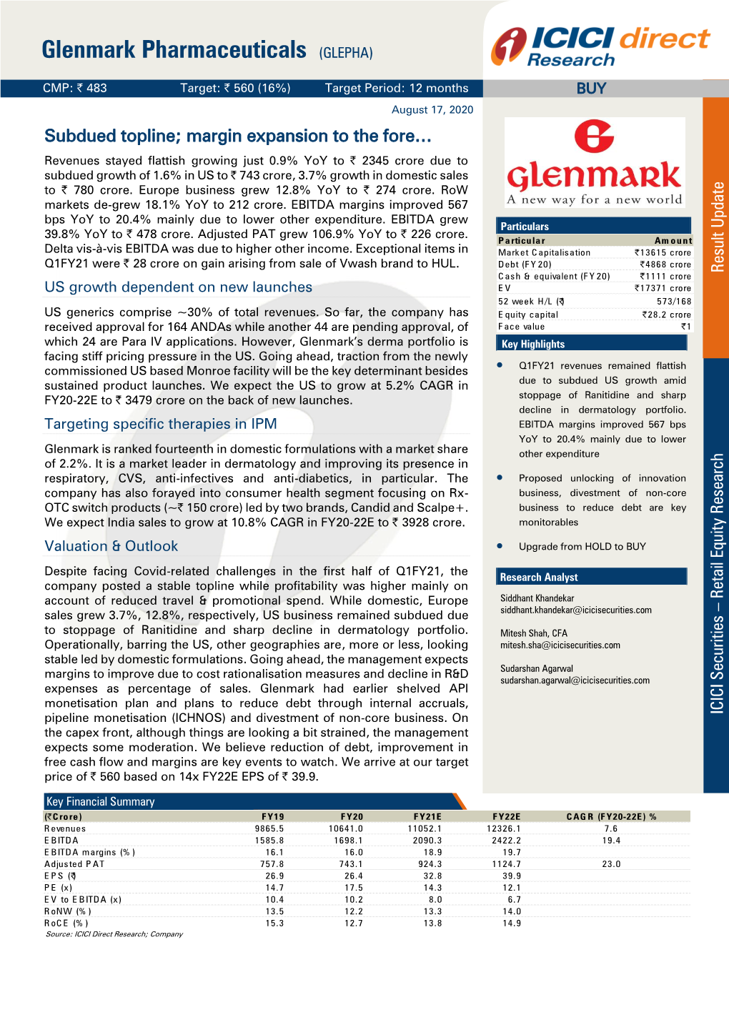 Glenmark Pharmaceuticals (GLEPHA)