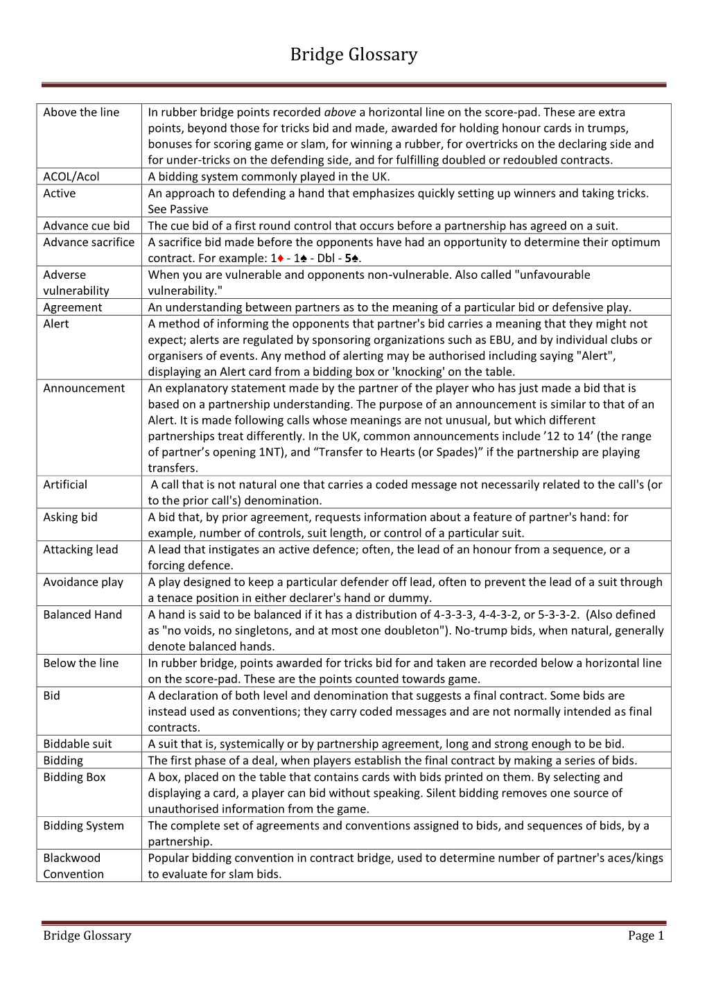 Bridge Glossary