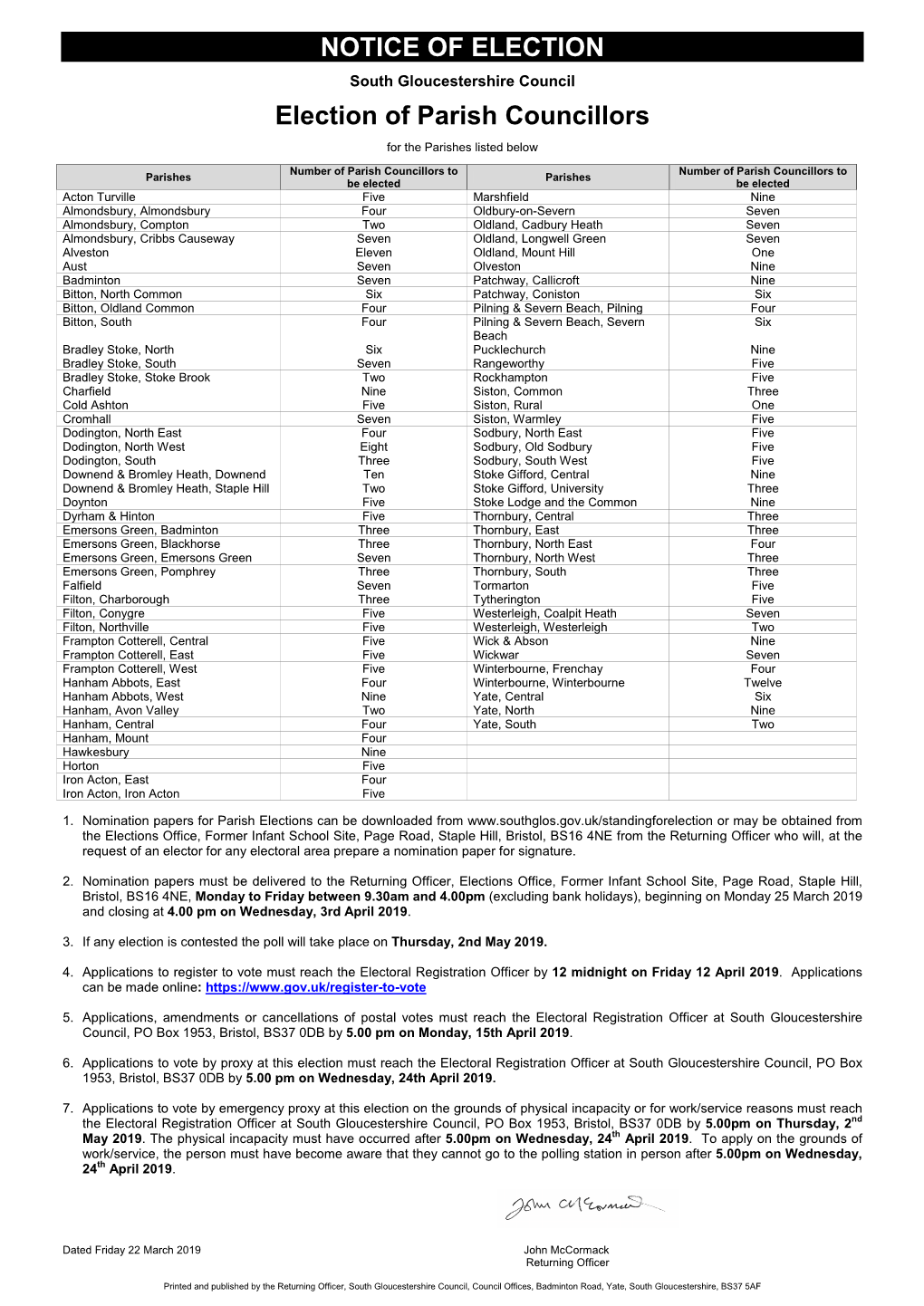 NOTICE of ELECTION Election of Parish Councillors