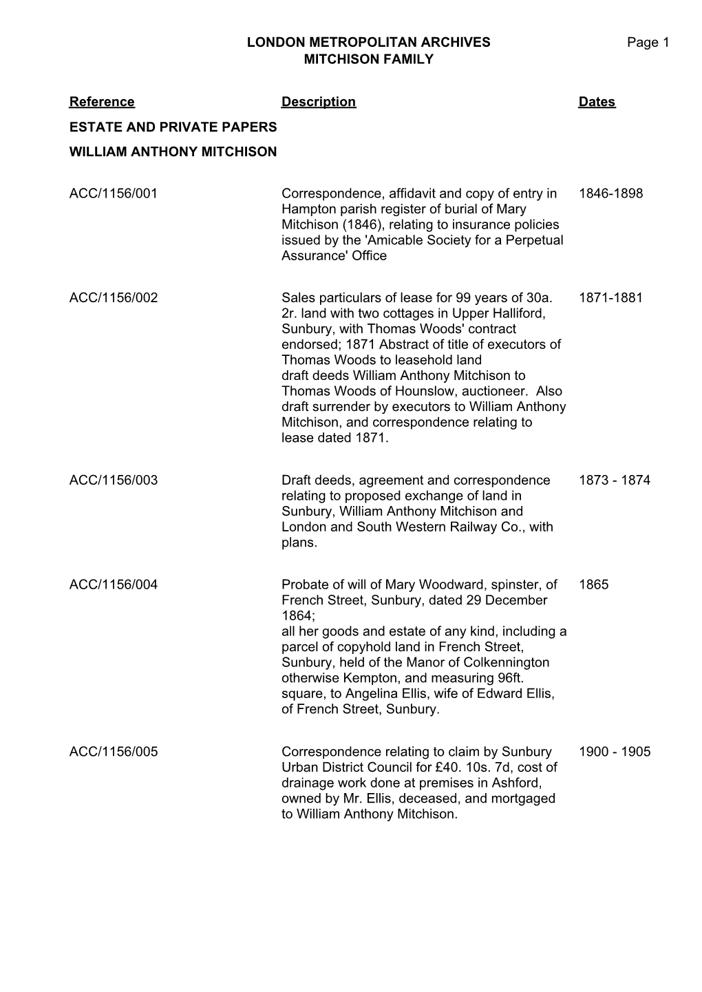 LONDON METROPOLITAN ARCHIVES Page 1 MITCHISON FAMILY