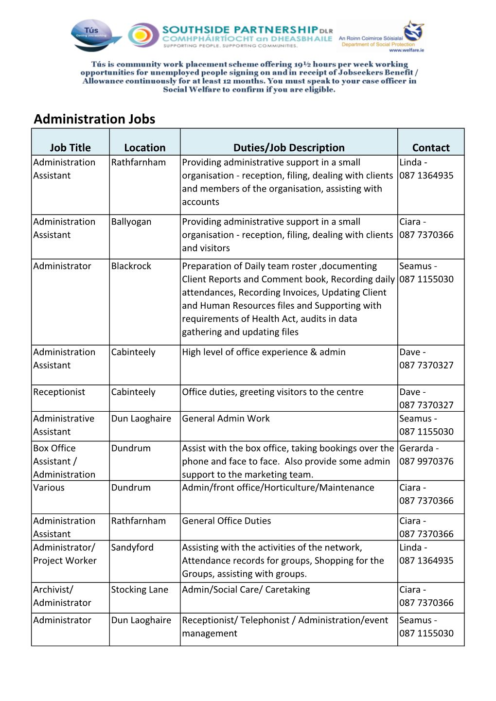 Administration Jobs