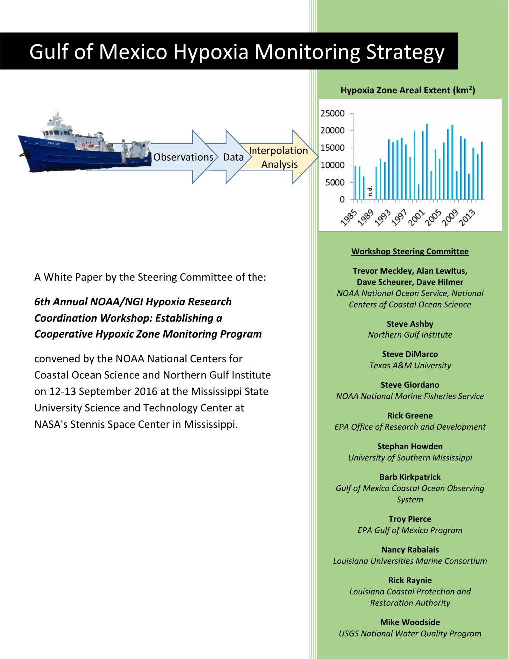 Gulf of Mexico Hypoxia Monitoring Strategy