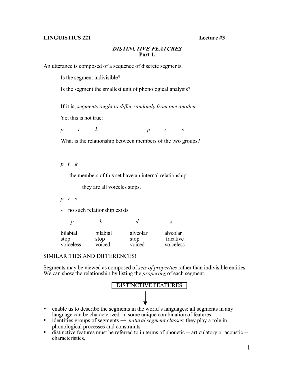 LINGUISTICS 221 Lecture #3 DISTINCTIVE FEATURES Part 1. an Utterance Is Composed of a Sequence of Discrete Segments. Is the Segm