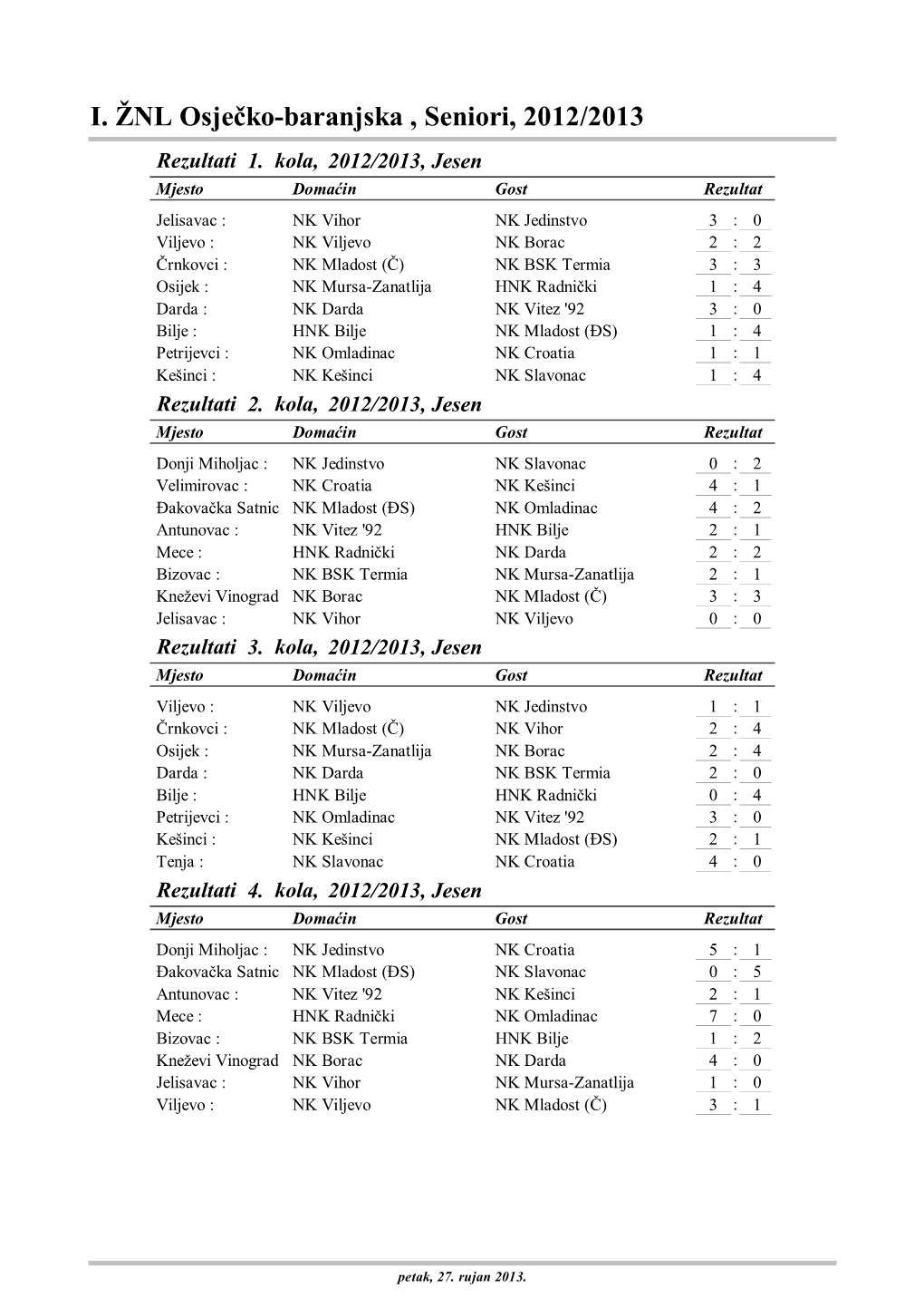 I. ŽNL Osječko-Baranjska , Seniori, 2012/2013 Rezultati 1