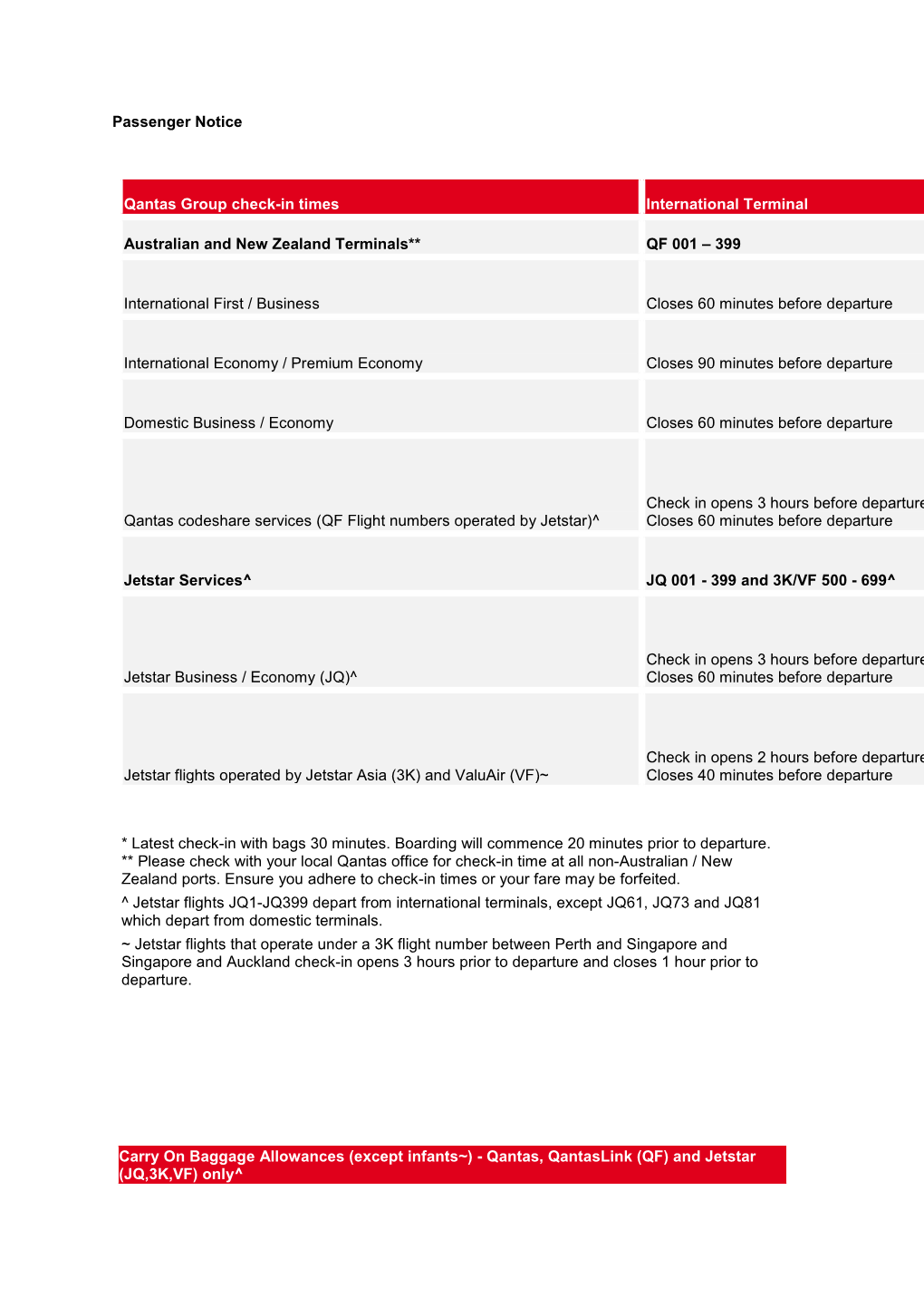 Passenger Notice Qantas Group Check-In