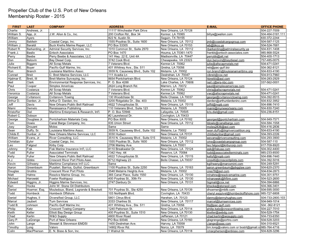 Propeller Club of the U.S. Port of New Orleans Membership Roster - 2015