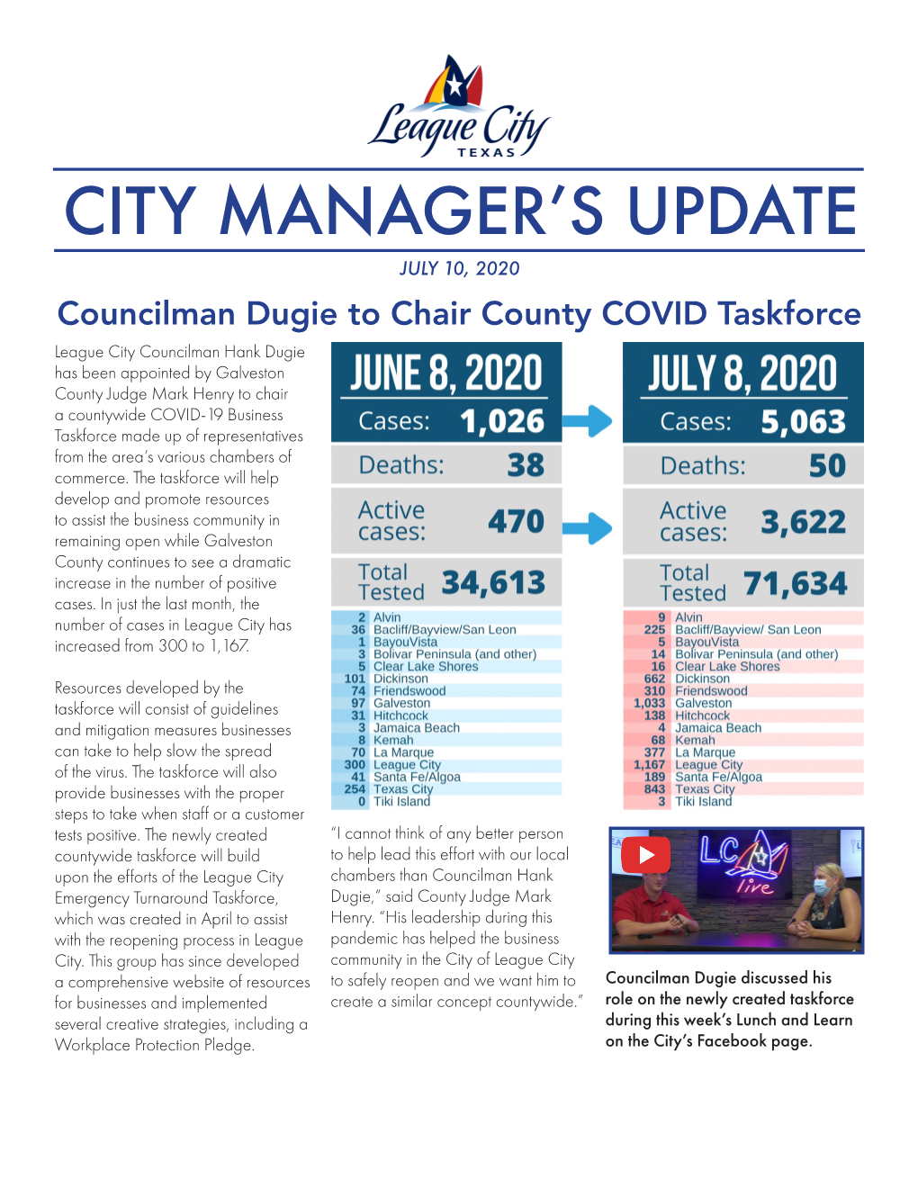 City Manager's Update