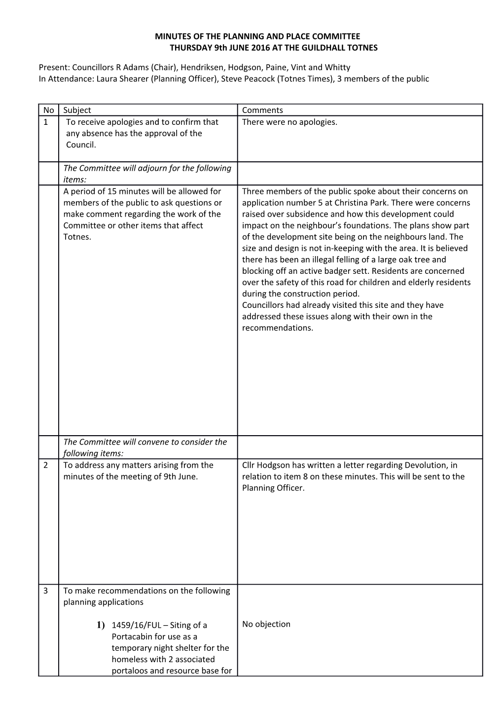 Minutes of the Meeting of Totnes Town Council