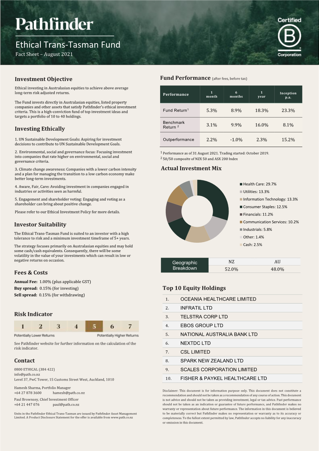 Ethical Trans-Tasman Fund Fact Sheet – August 2021