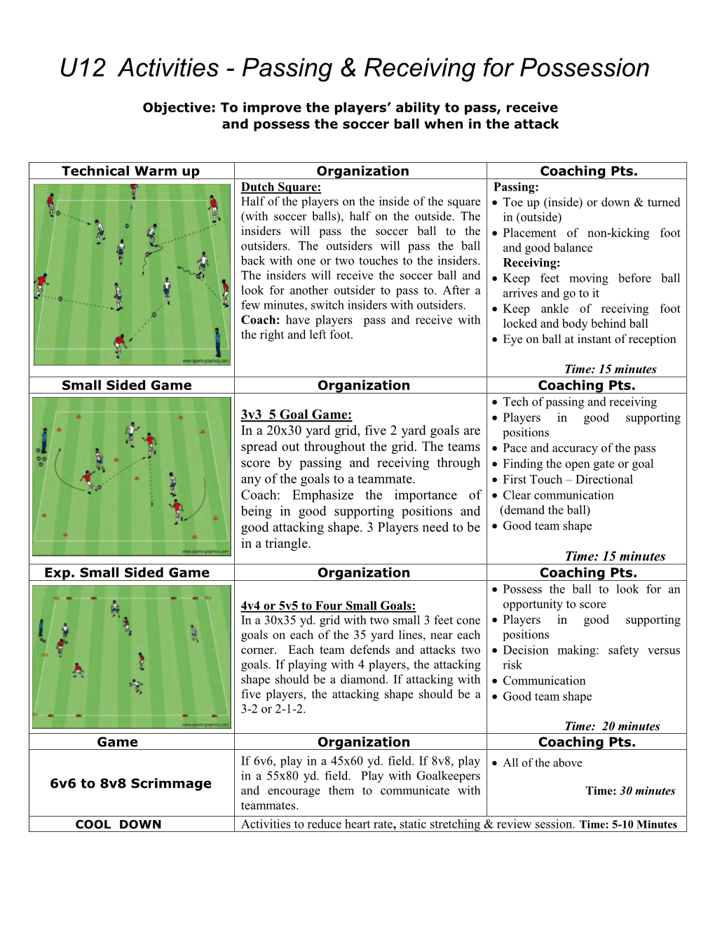 U12 Activities - Passing & Receiving for Possession