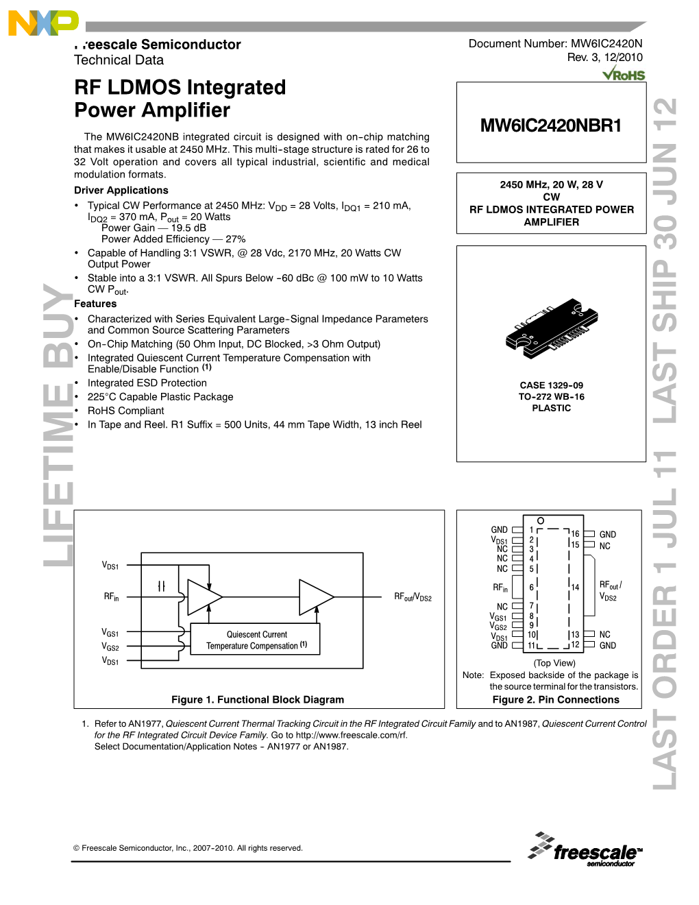MW6IC2420NBR1 2450 Mhz, 20 W, 28 V CW RF LDMOS Integrated