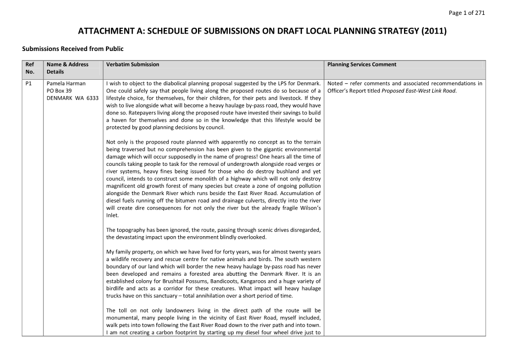 Attachment A: Schedule of Submissions on Draft Local Planning Strategy (2011)