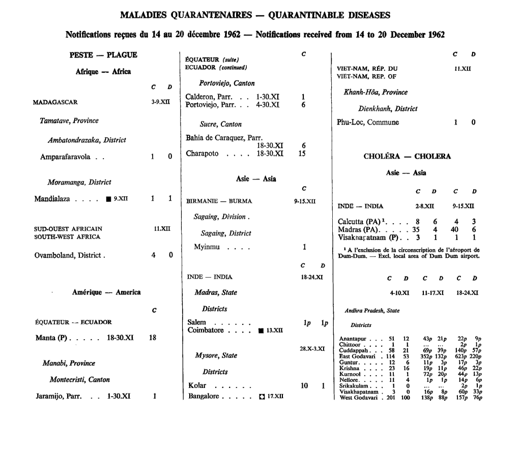 37* Year 21 December 1962 Maladies Quarantenaires