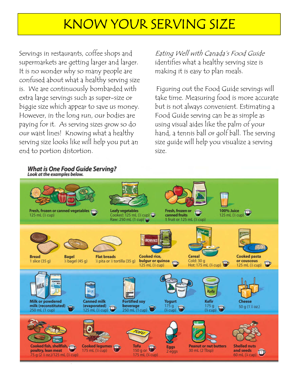 Know Your Serving Size.Pub