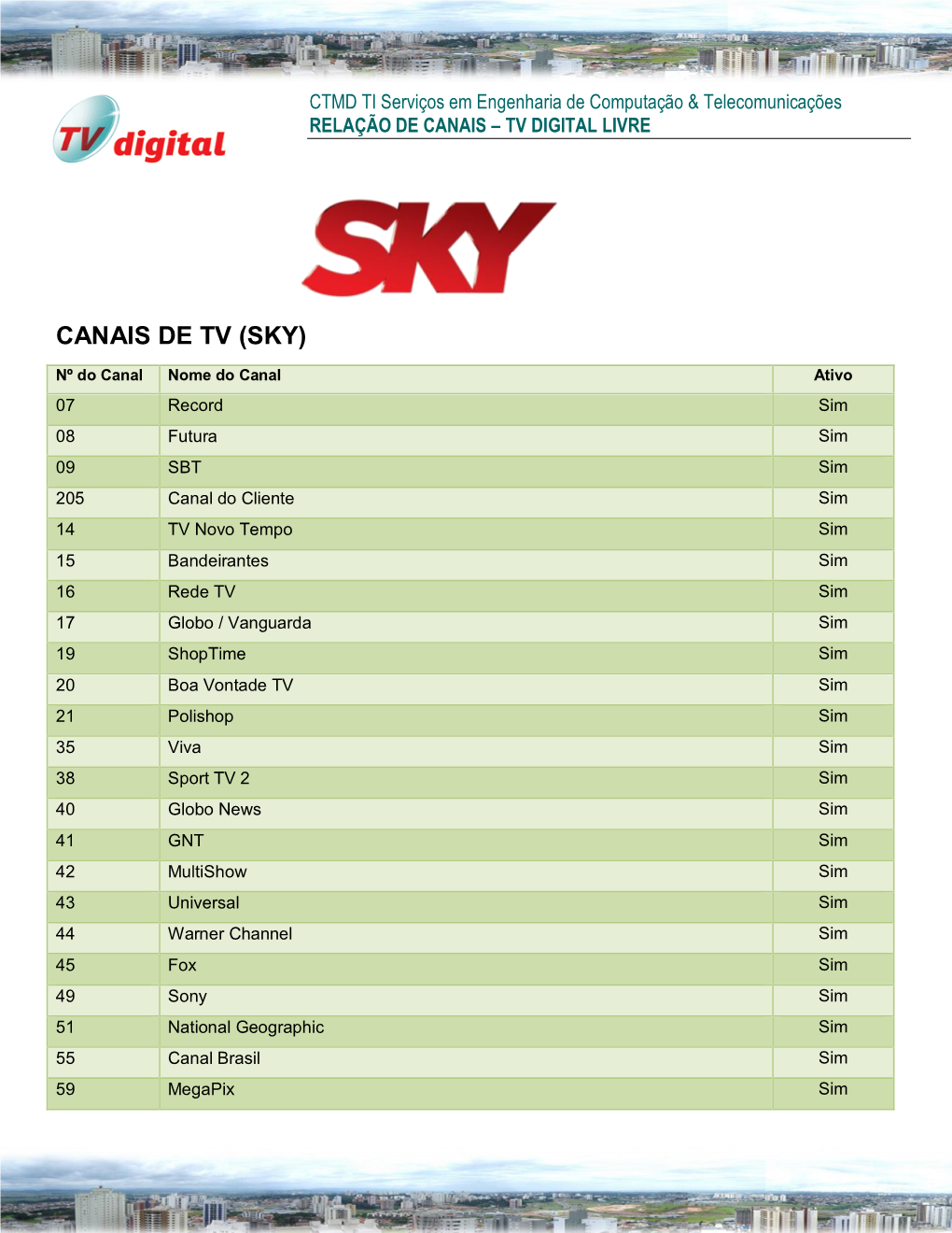 Canais De Tv (Sky)