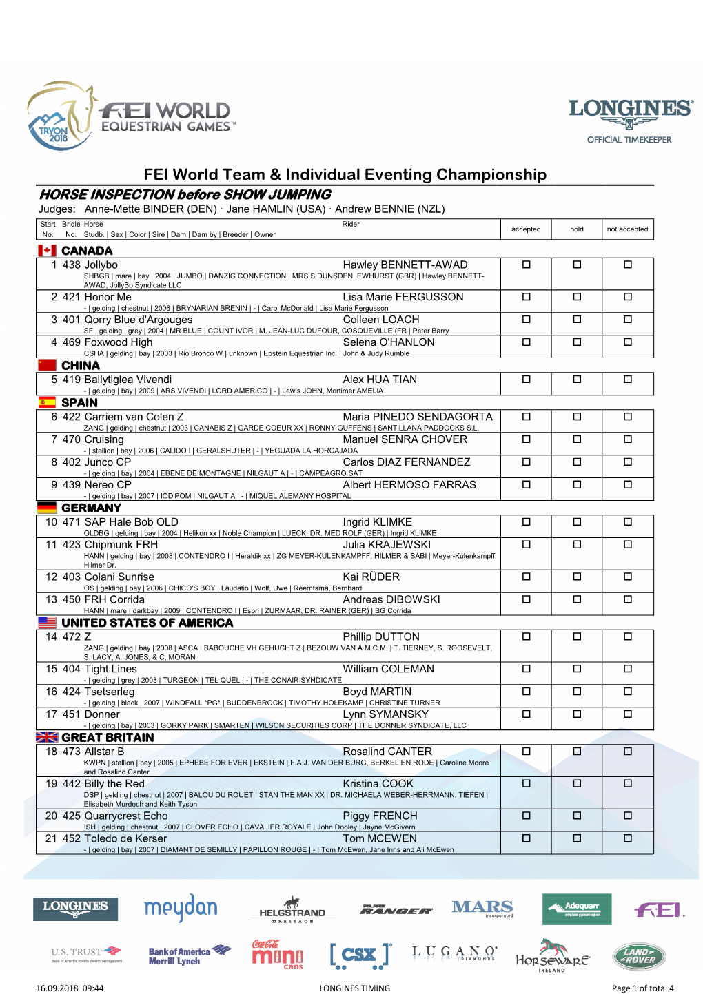 FEI World Team & Individual Eventing Championship