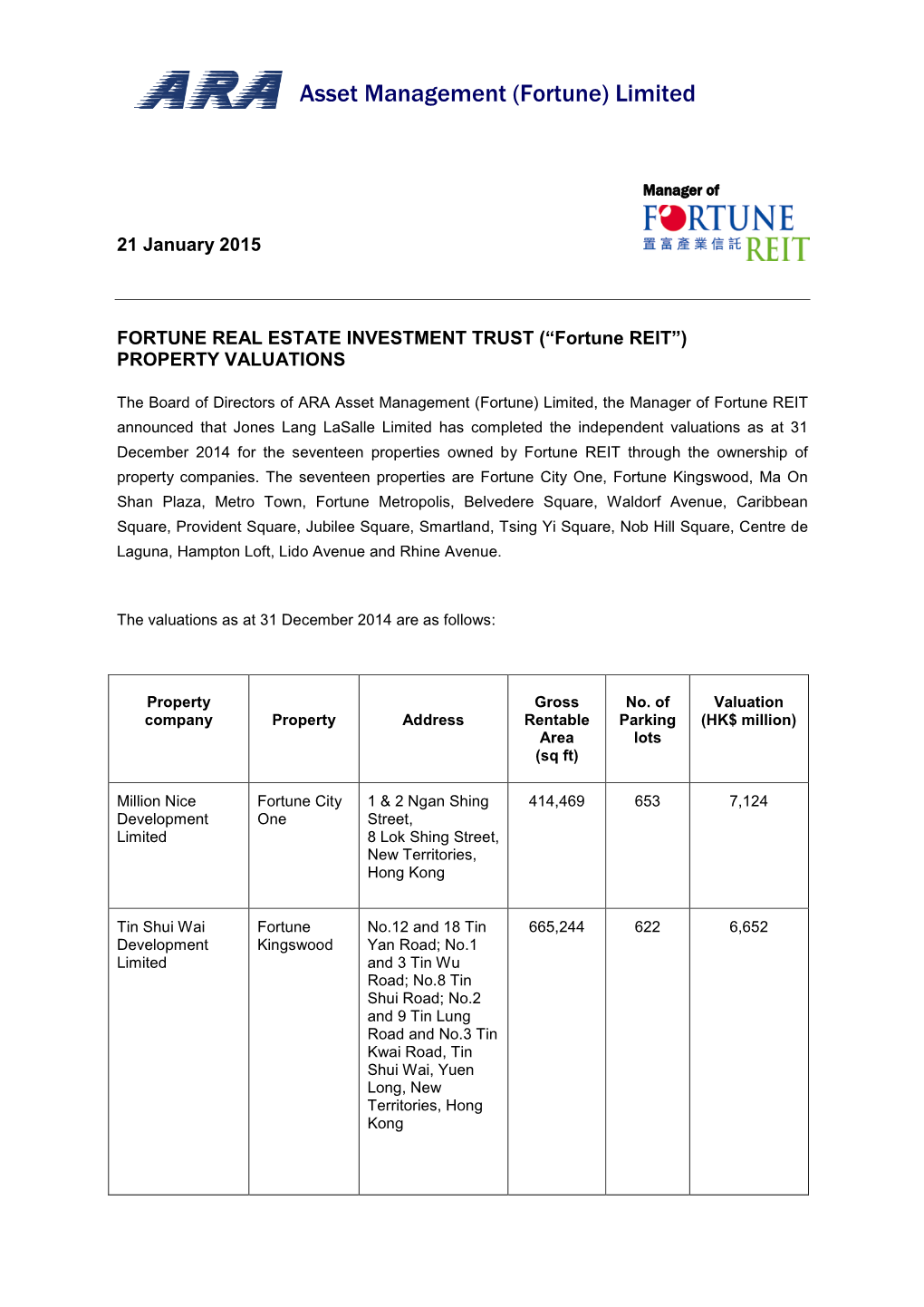 Asset Management (Fortune) Limited