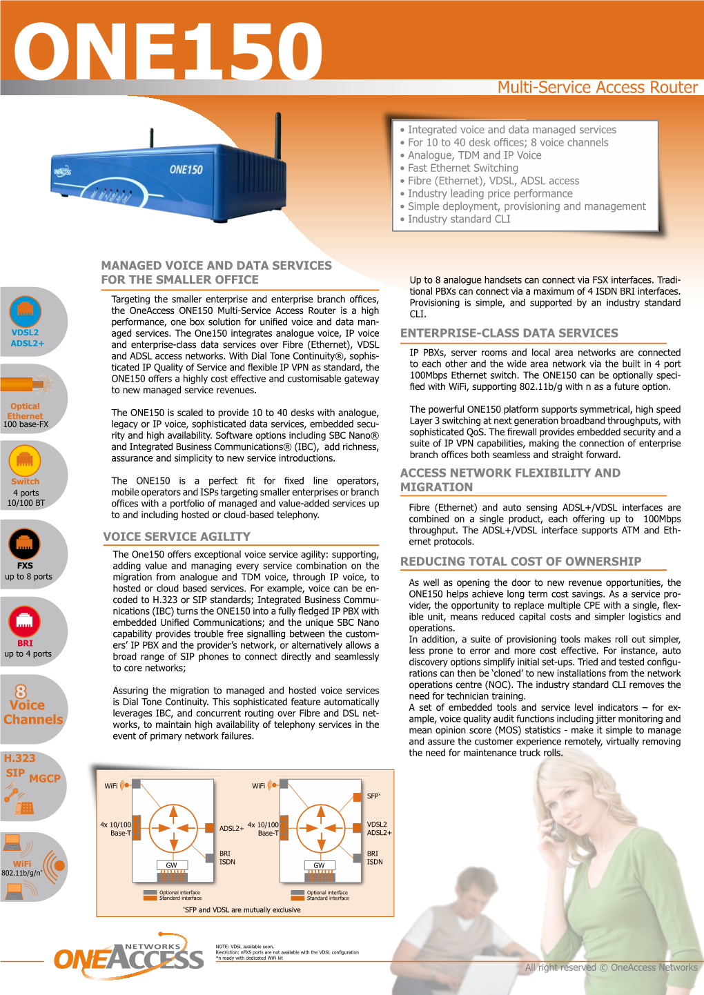 ONE150 Multi-Service Access Router