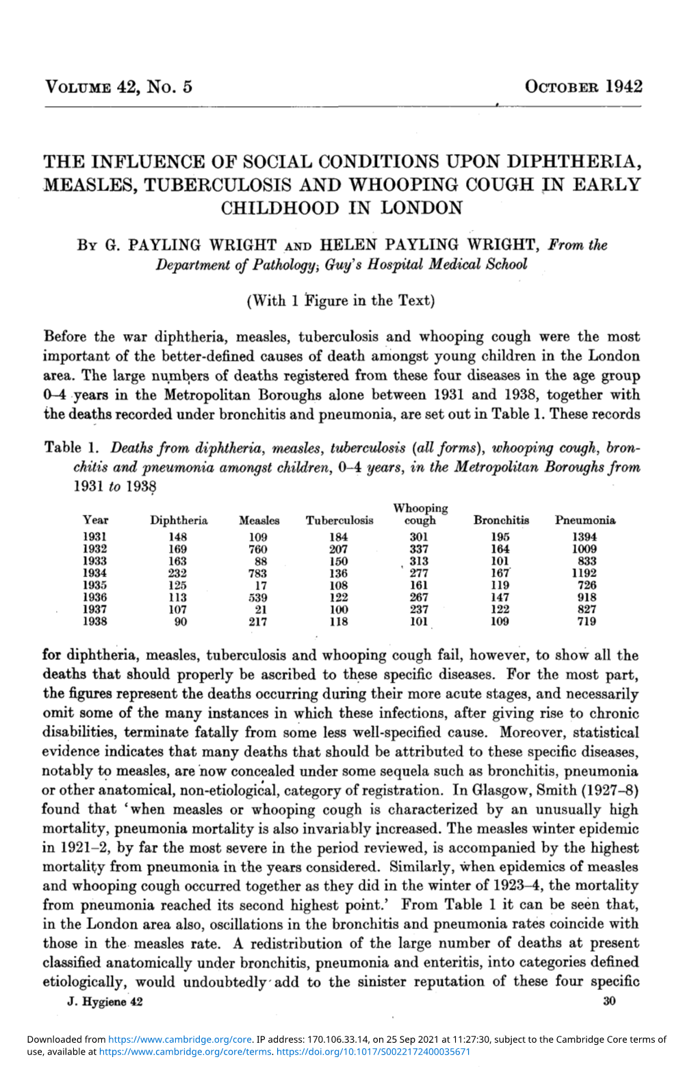 The Influence of Social Conditions Upon Diphtheria, Measles, Tuberculosis and Whooping Cough in Early Childhood in London