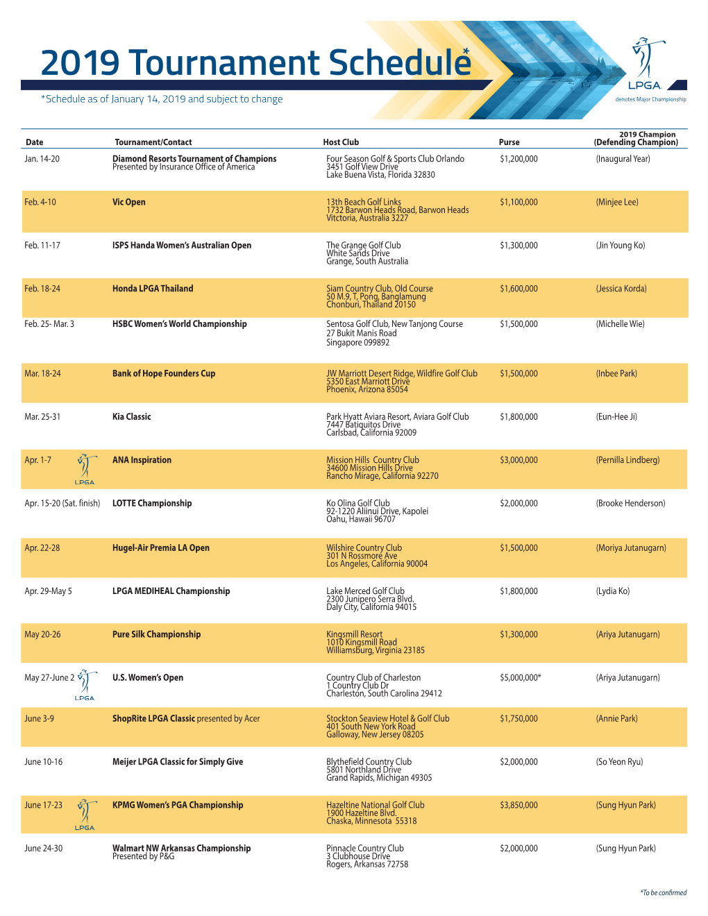 *Schedule As of January 14, 2019 and Subject to Change Denotes Major Championship