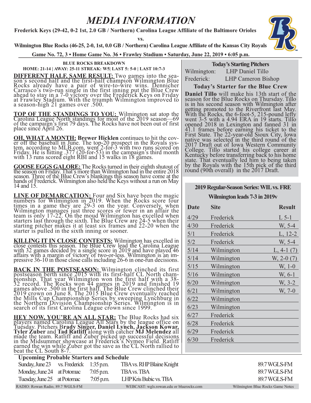 MEDIA INFORMATION Frederick Keys (29-42, 0-2 1St, 2.0 GB / Northern) Carolina League Affiliate of the Baltimore Orioles Vs