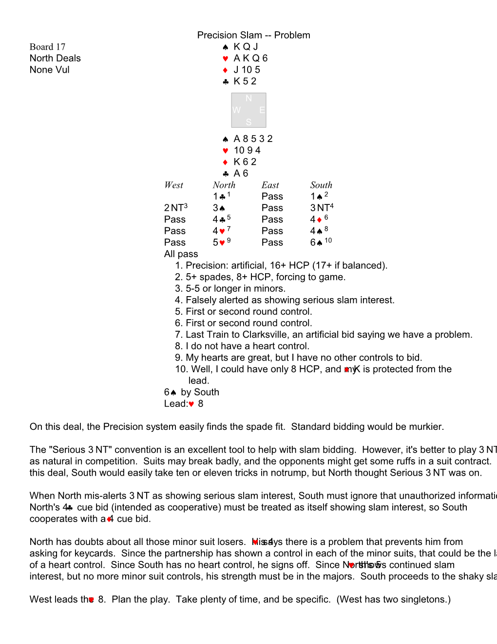 Precision Slam -- Problem Board 17 North Deals None Vul KQJ