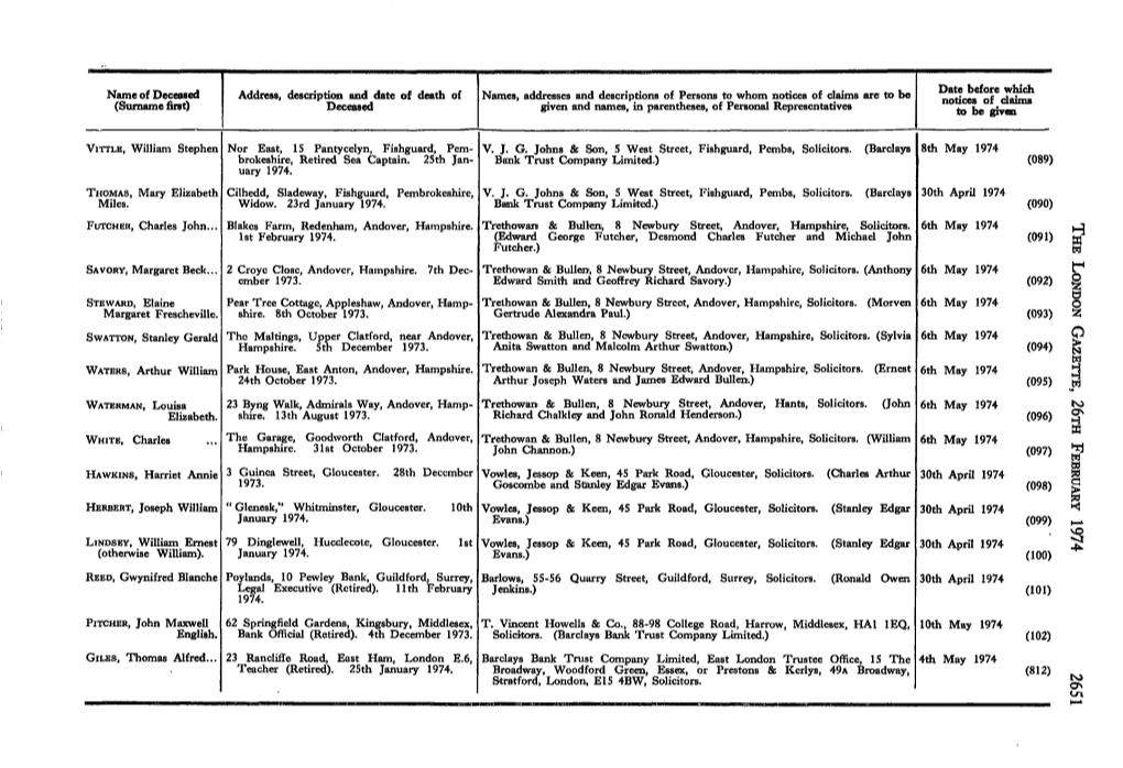 Name of Deceased (Surname First)