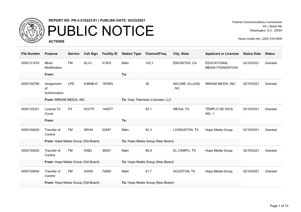 Public Notice >> Licensing and Management System Admin >>