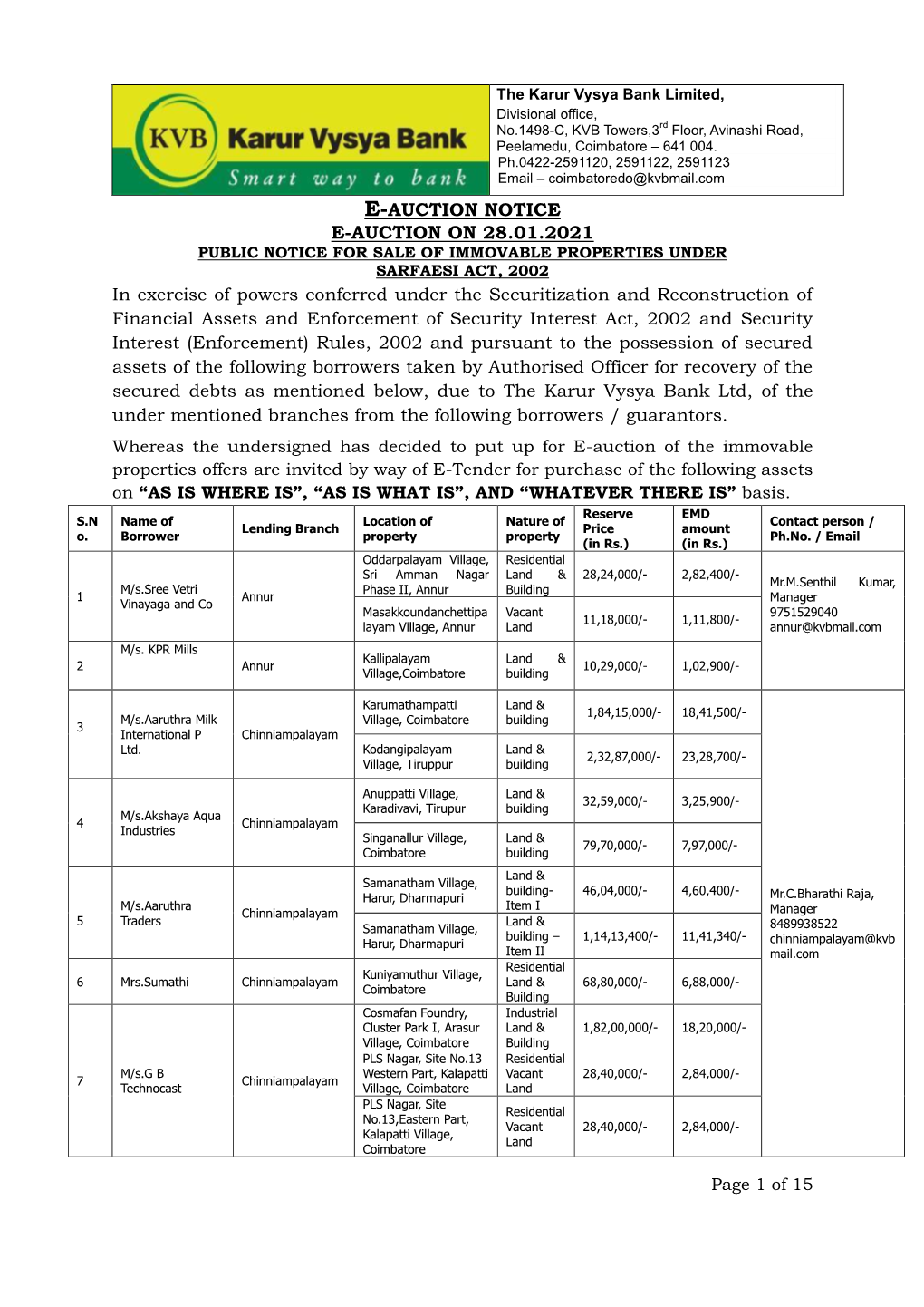 E-Auction Notice E-Auction on 28.01.2021 Public Notice for Sale of Immovable Properties Under Sarfaesi Act, 2002