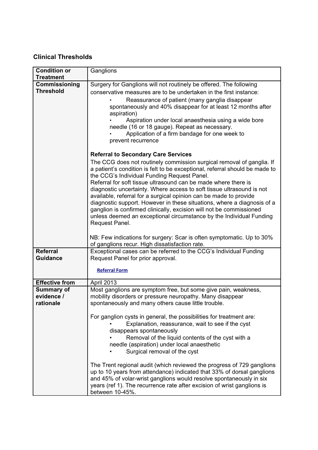 Clinical Thresholds