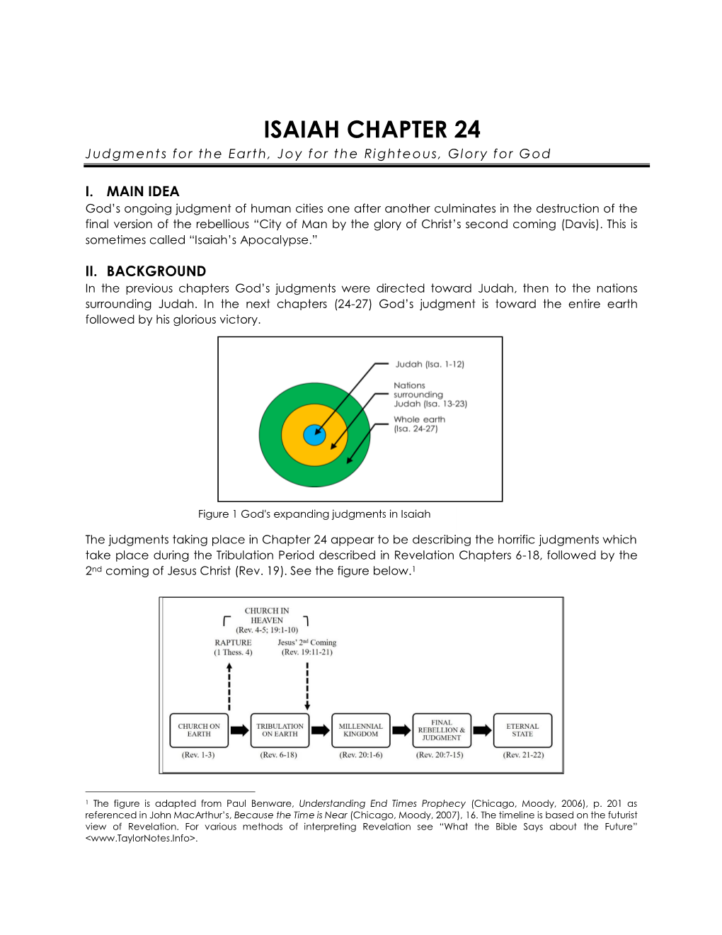 ISAIAH CHAPTER 24 Judgments for the Earth, Joy for the Righteous, Glory for God