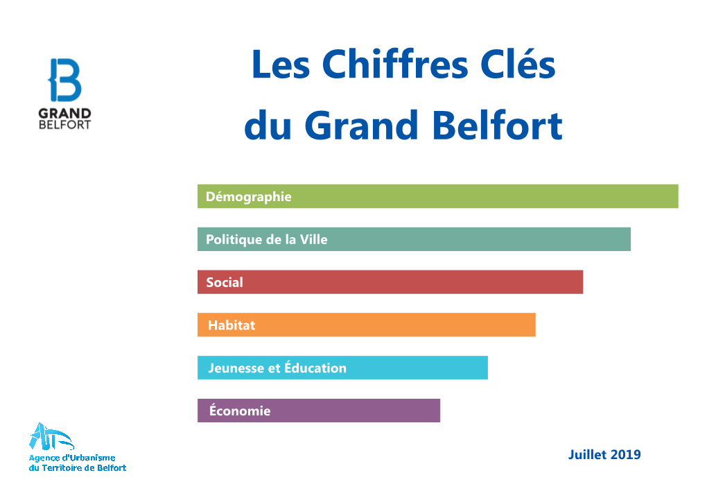 Les Chiffres Clés Du Grand Belfort