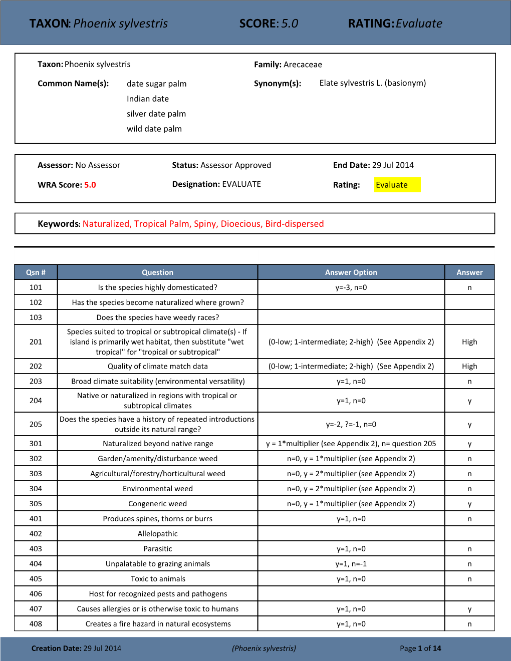 TAXON:Phoenix Sylvestris SCORE:5.0 RATING:Evaluate