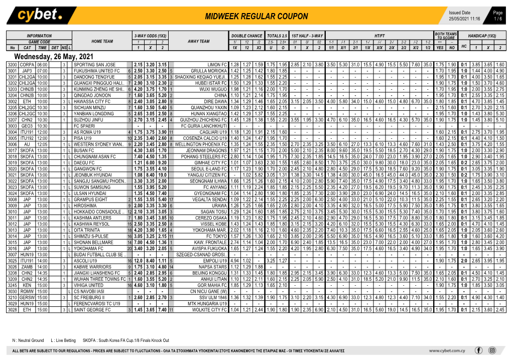 Midweek Regular Coupon 25/05/2021 11:16 1 / 6