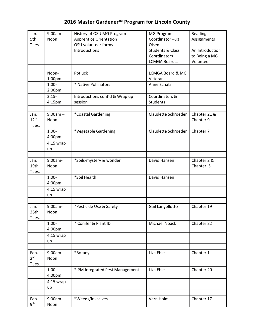 2016 Master Gardener Program for Lincoln County