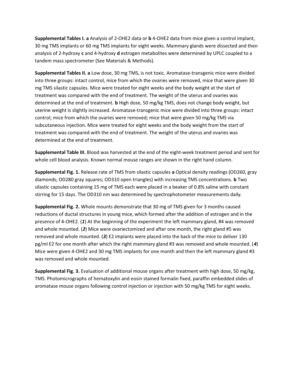 Supplemental Tables I. a Analysis of 2-OHE2 Data Or B 4-OHE2 Data from Mice Given a Control