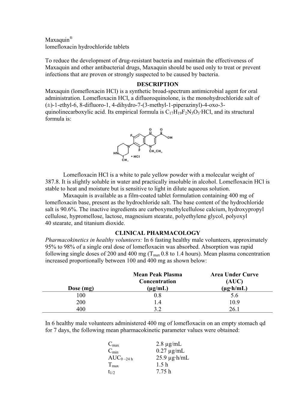 Maxaquin® Lomefloxacin Hydrochloride Tablets to Reduce The