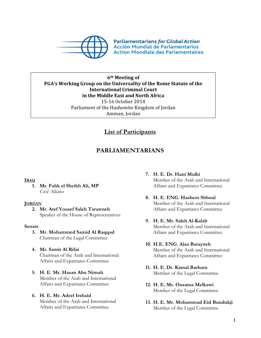 List of Participants