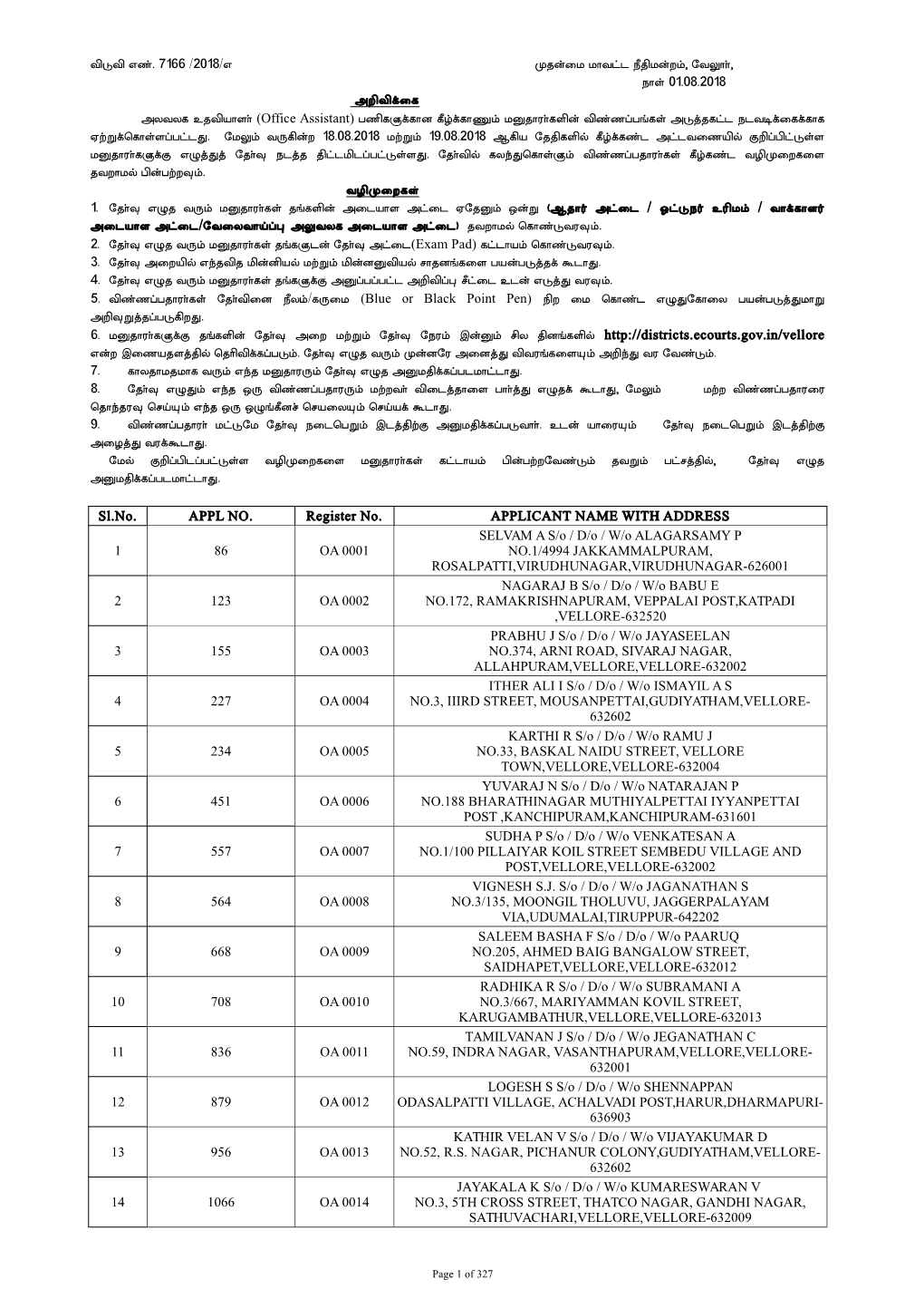 Sl.No. APPL NO. Register No. APPLICANT NAME WITH