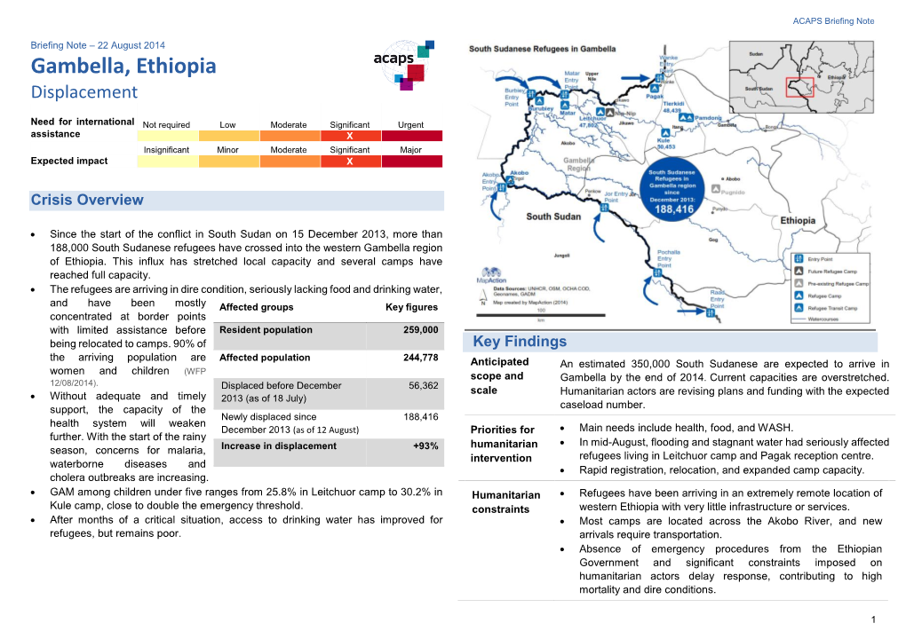 Gambella, Ethiopia Displacement