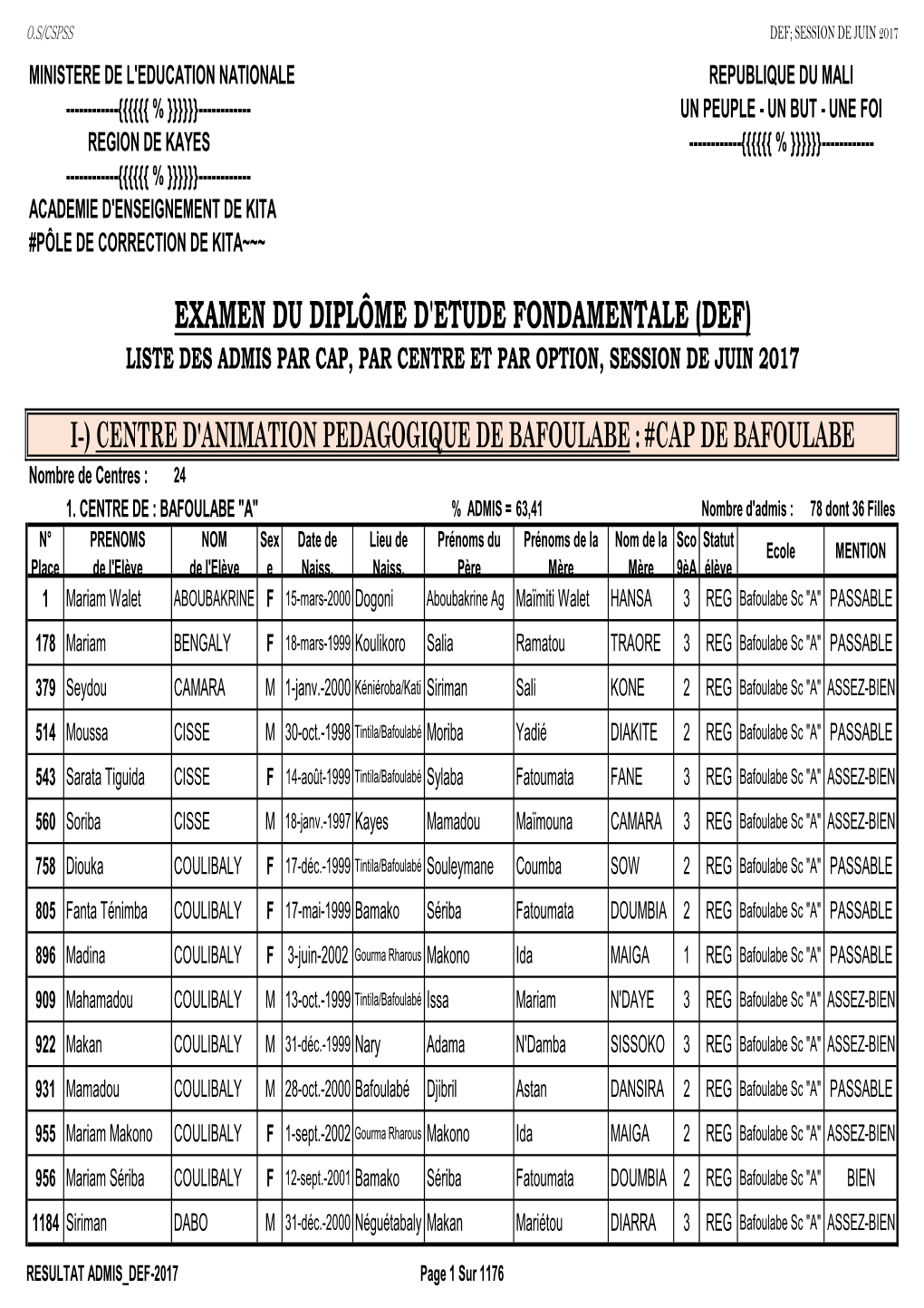 Resultat Des Admis Def-2017