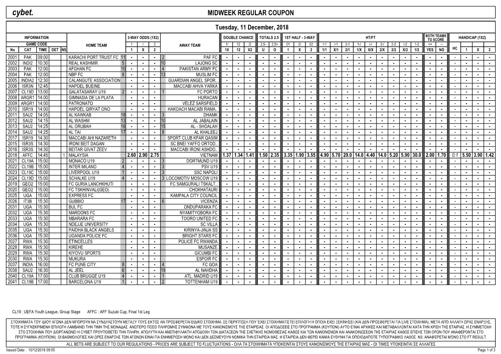 Cybet. MIDWEEK REGULAR COUPON