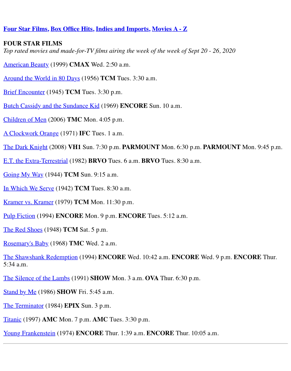 Four Star Films, Box Office Hits, Indies and Imports, Movies A