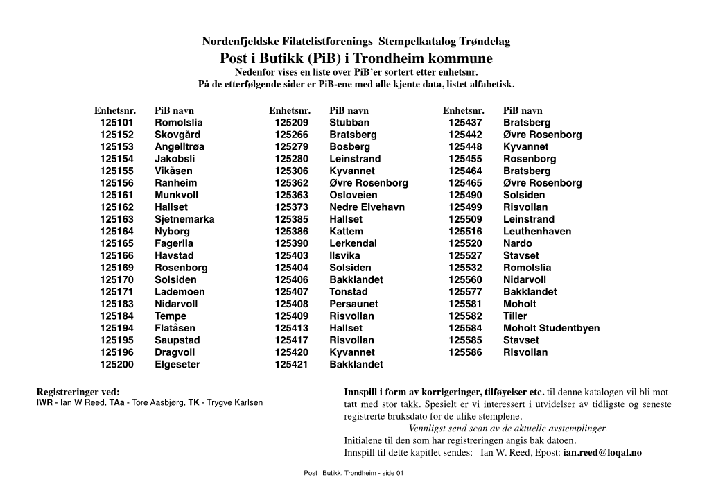 Post I Butikk (Pib) I Trondheim Kommune Nedenfor Vises En Liste Over Pib’Er Sortert Etter Enhetsnr